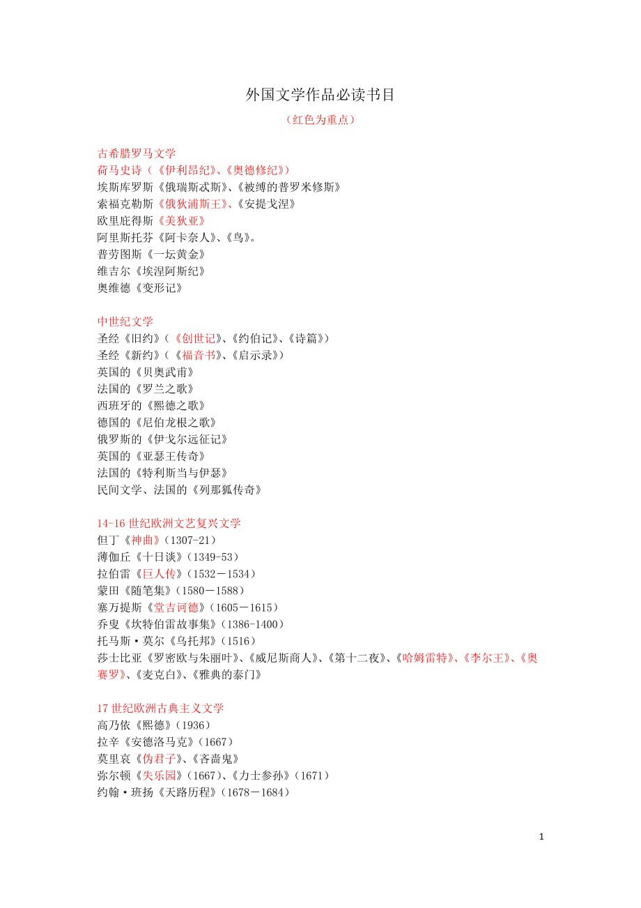 书目外国文学作品_第1页
