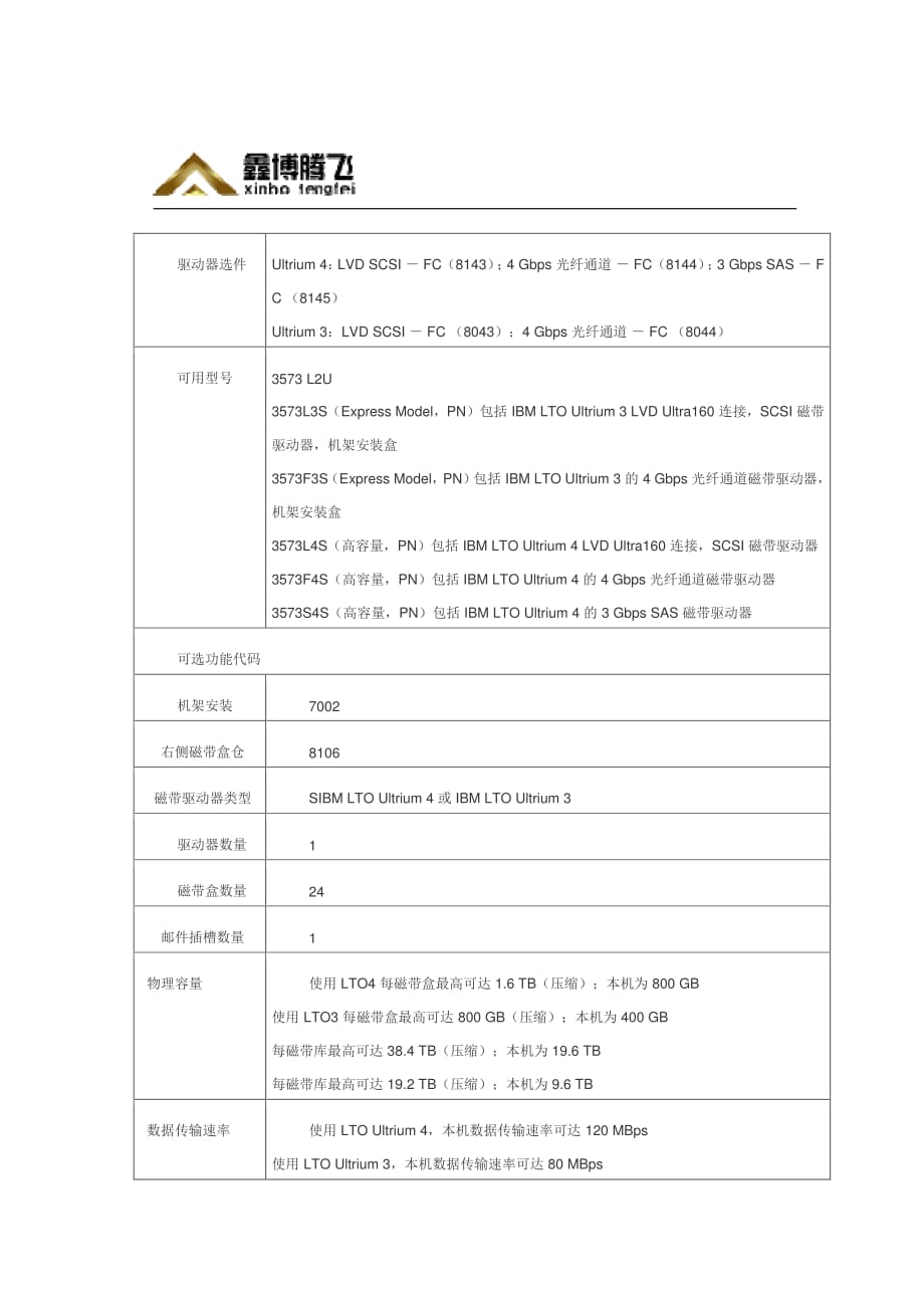 ibmts3100磁带库及备件_第1页