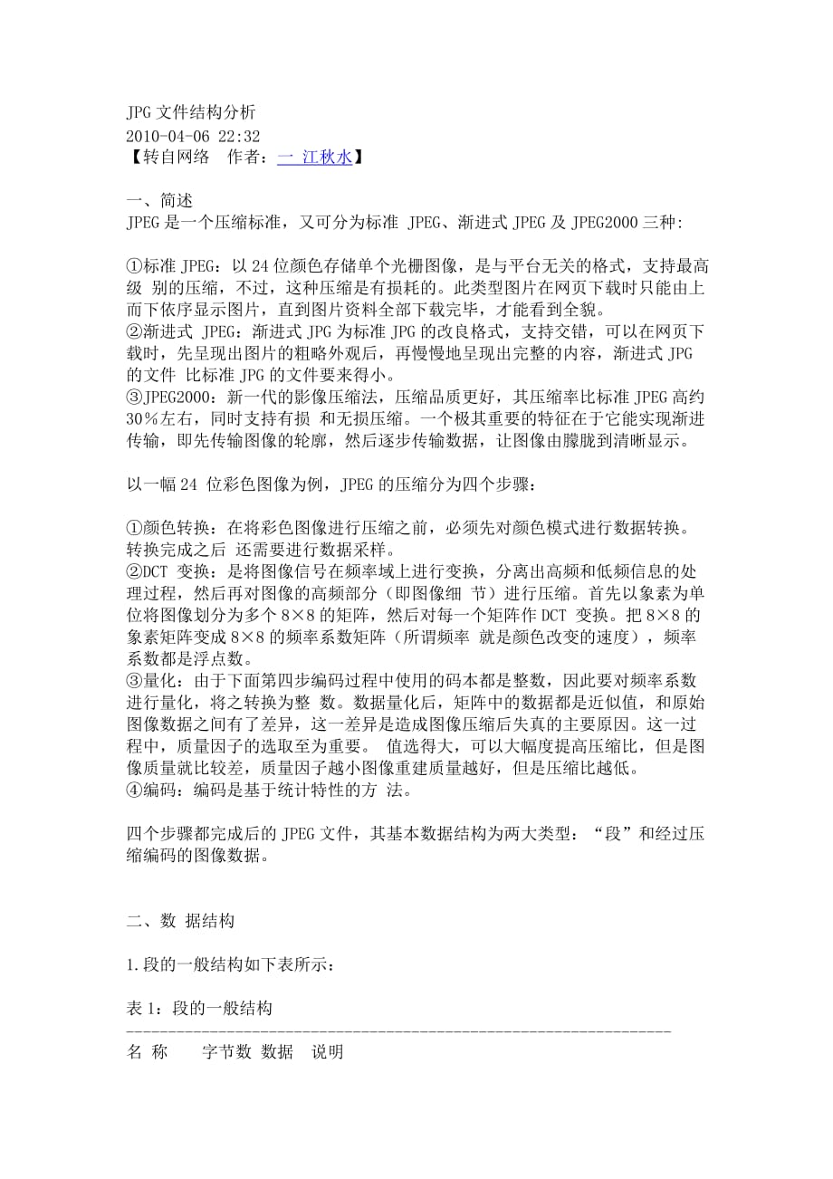 jpg图片文件结构分析_第1页