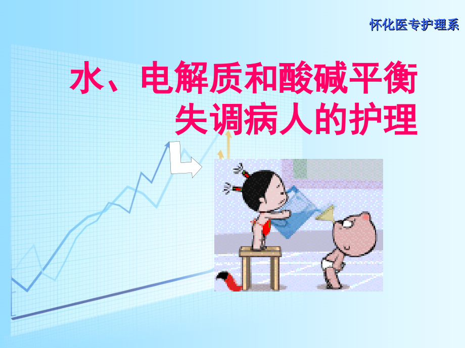 第二章.体液代谢失衡患者护理_第1页