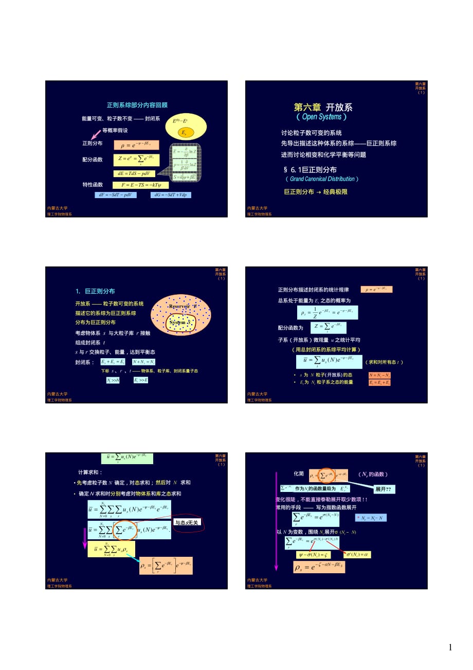 热力学统计物理学（梁希侠）课件06统热教案之十七（6.1-2)_第1页