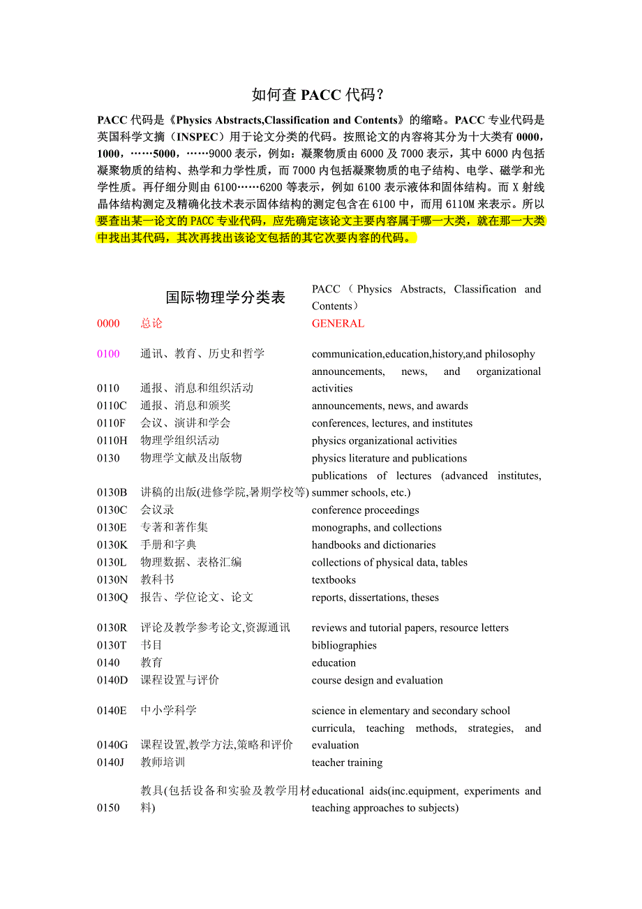 如何查询pacc代码_第1页