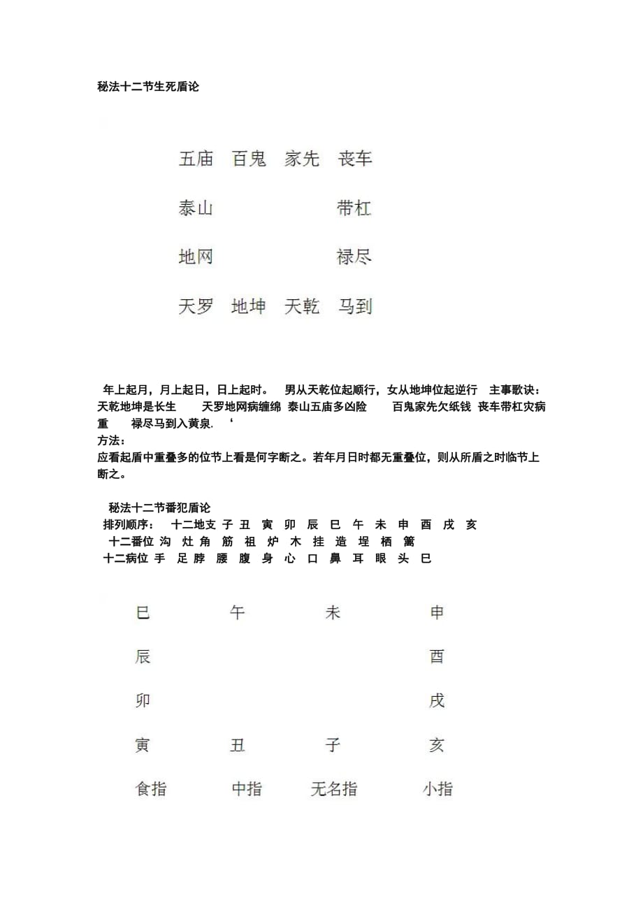 秘法十二节生死盾论_第1页