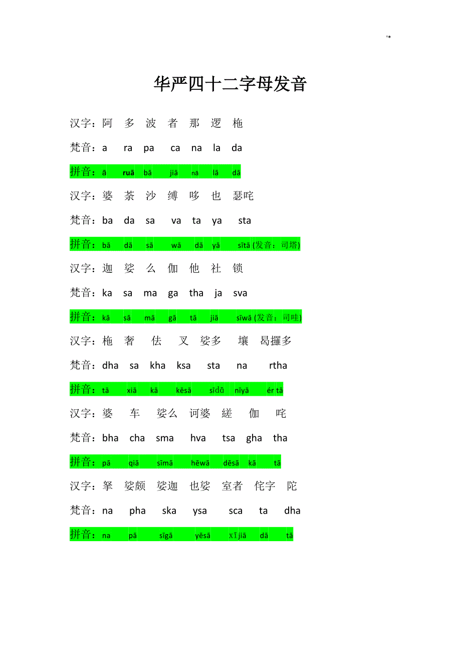 华严四十二字母发音(附宣公讲解)_第1页