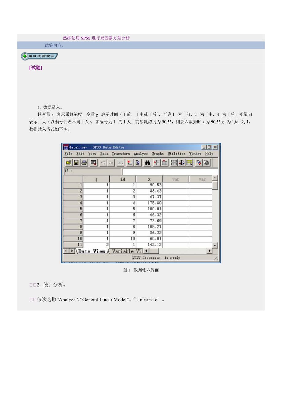 熟练使用spss进行双因素方差分析资料_第1页