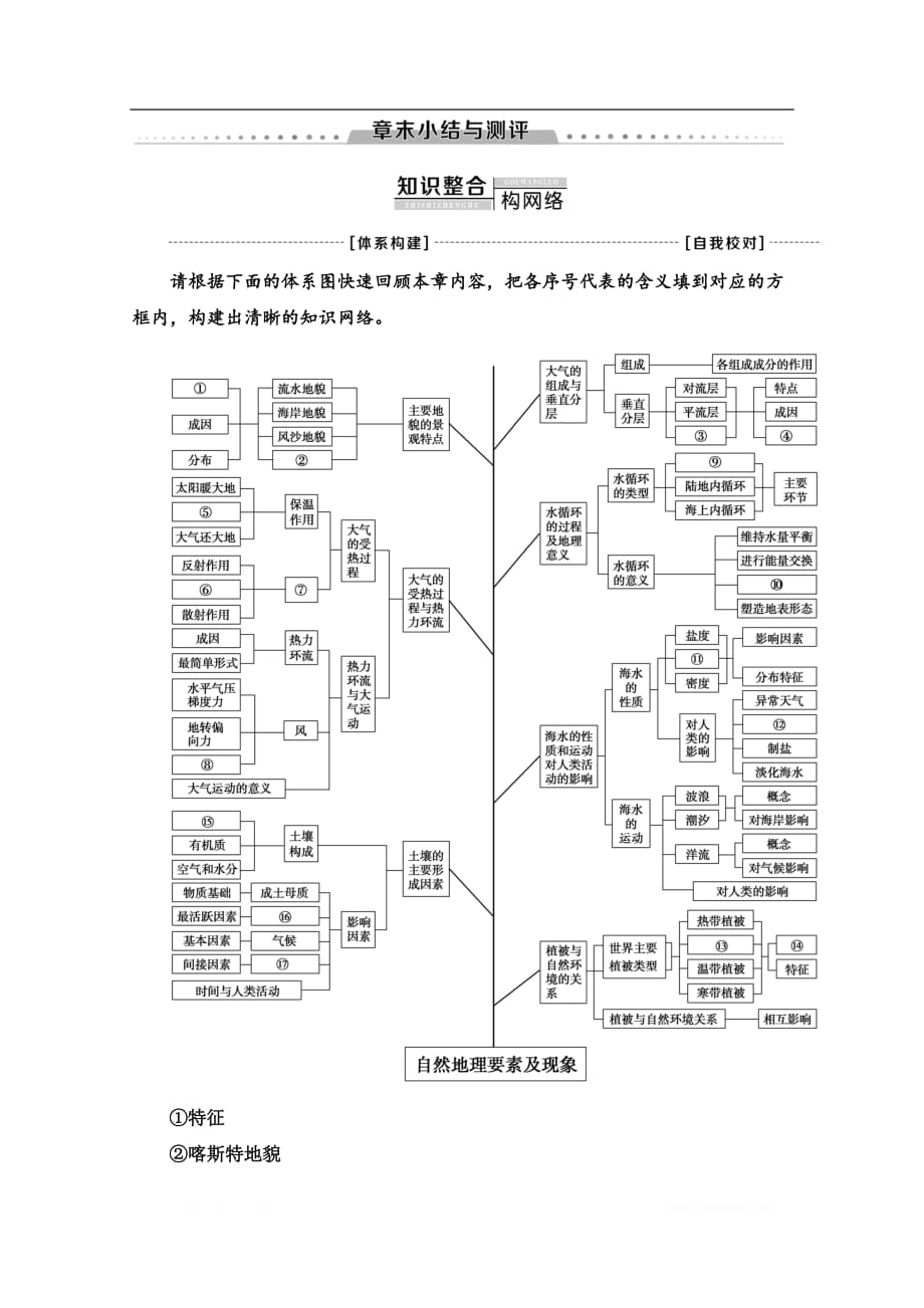 （新教材）【中图版】2020版地理新导学必修一讲义：第2章 章末小结与测评_第1页