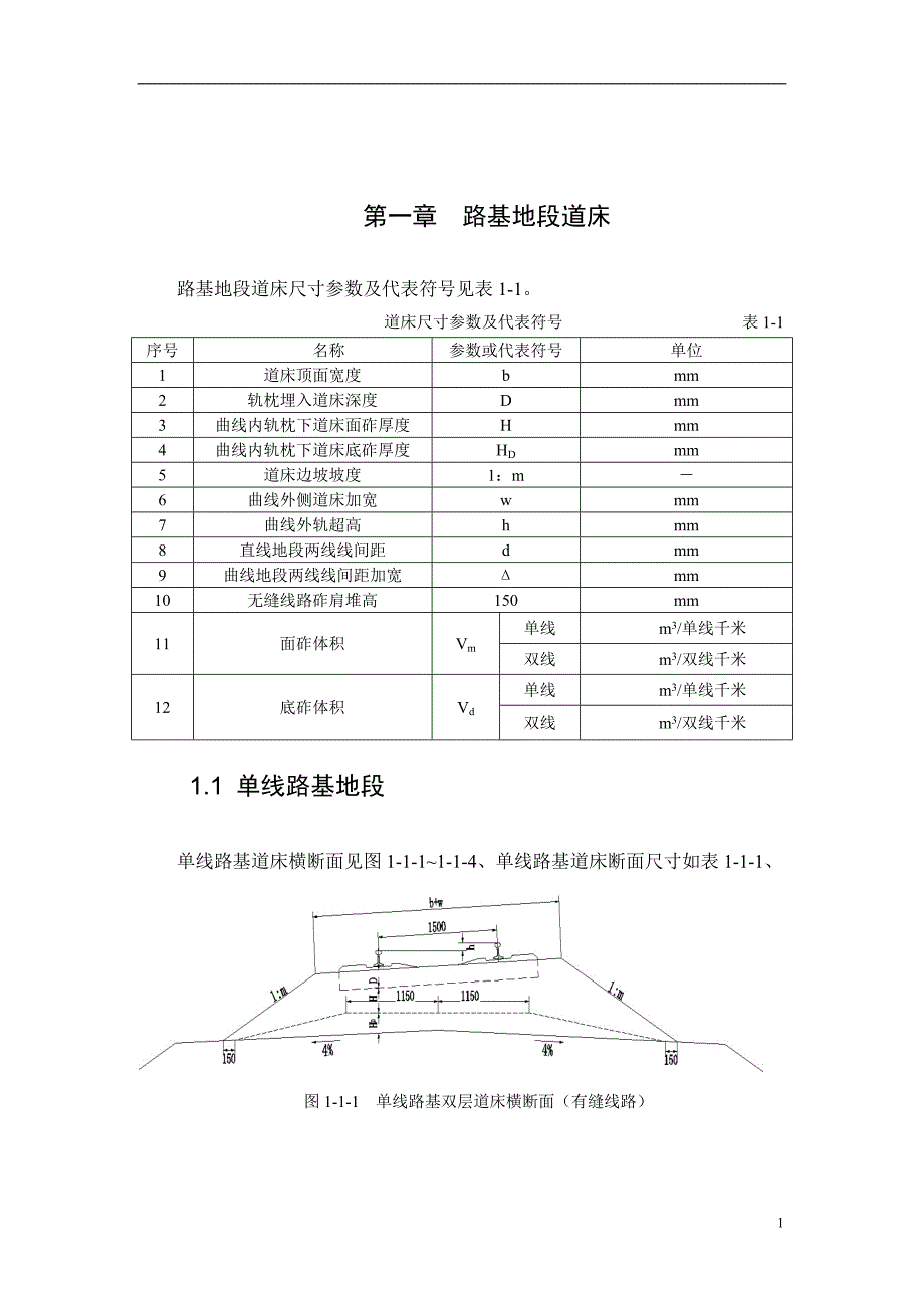 有砟轨道道床断面资料_第1页