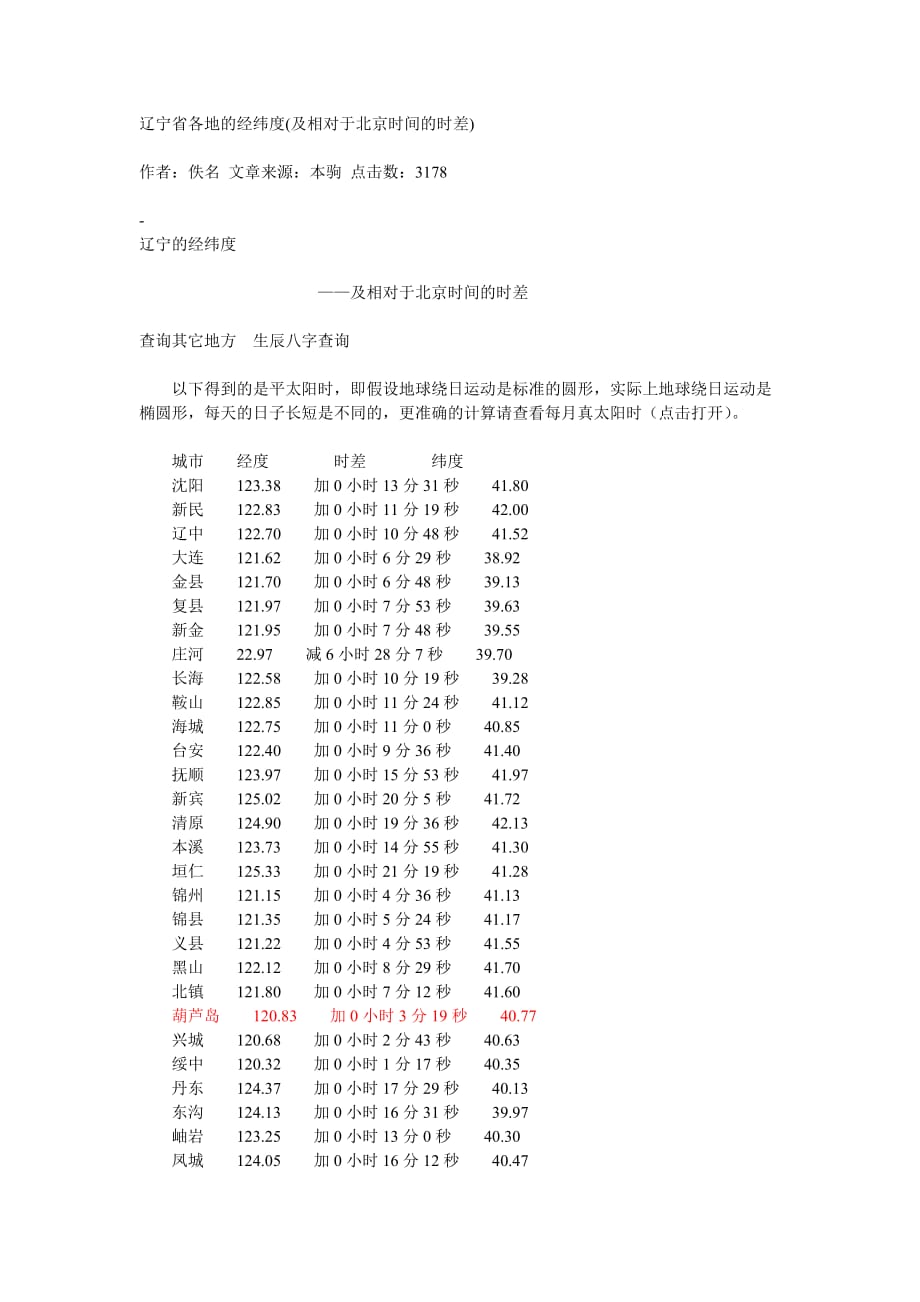（教育精品）辽宁省各地的经纬度_第1页
