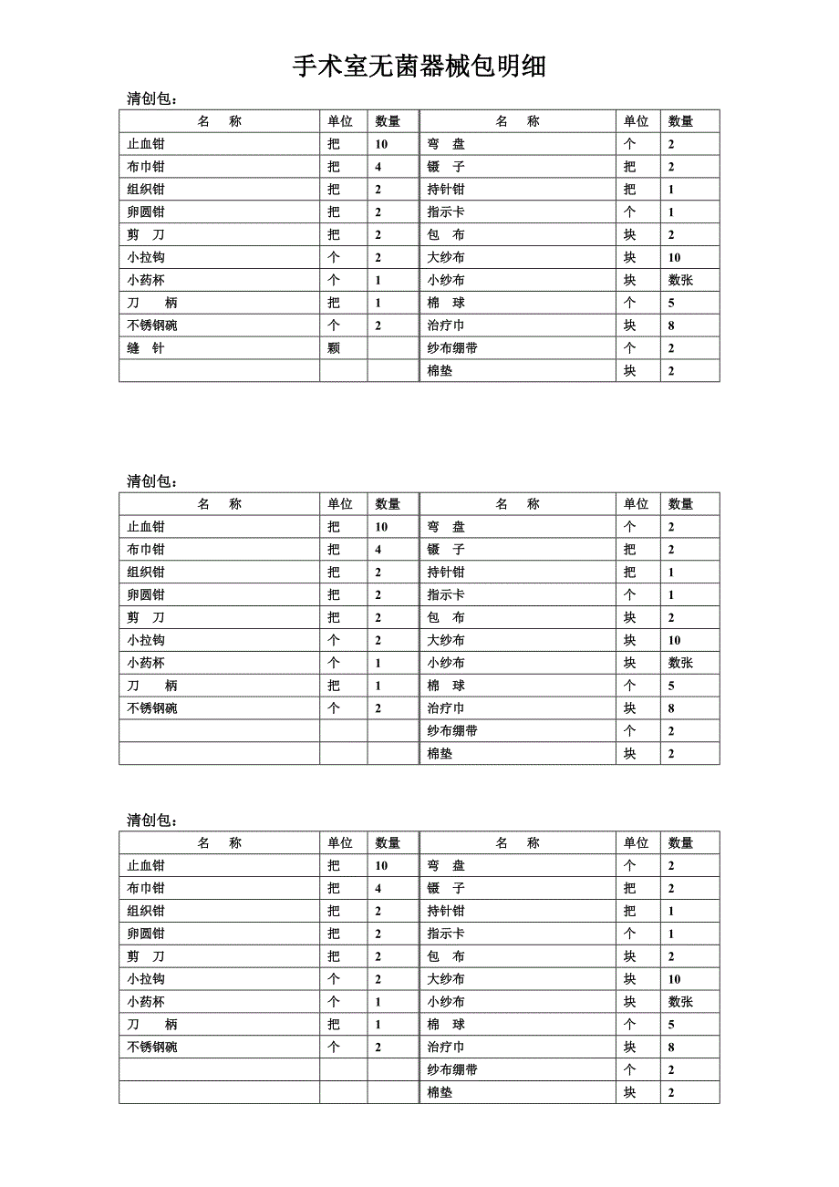 手术室器械包明细表资料_第1页