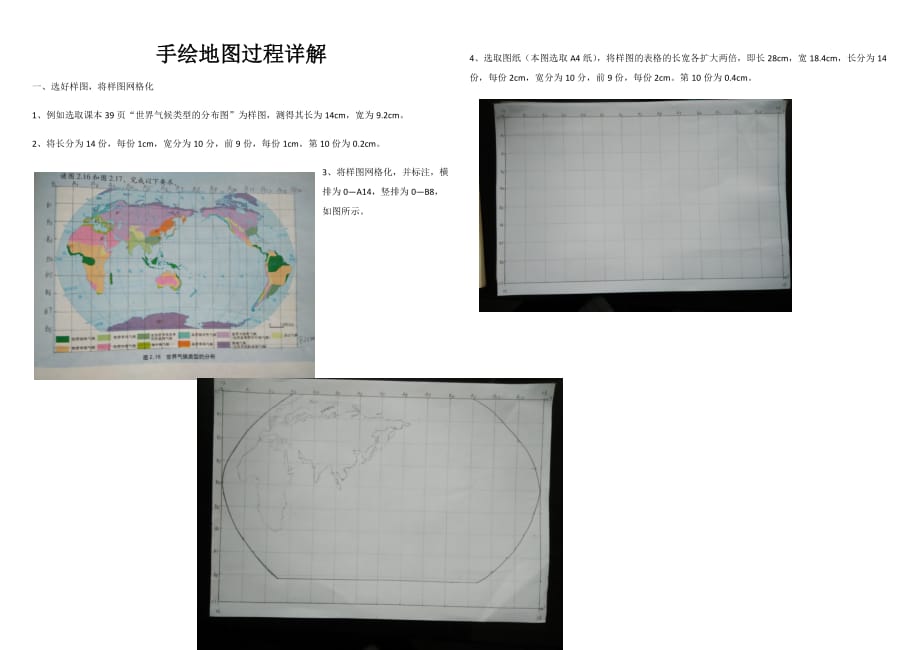 手绘地图过程详解资料_第1页