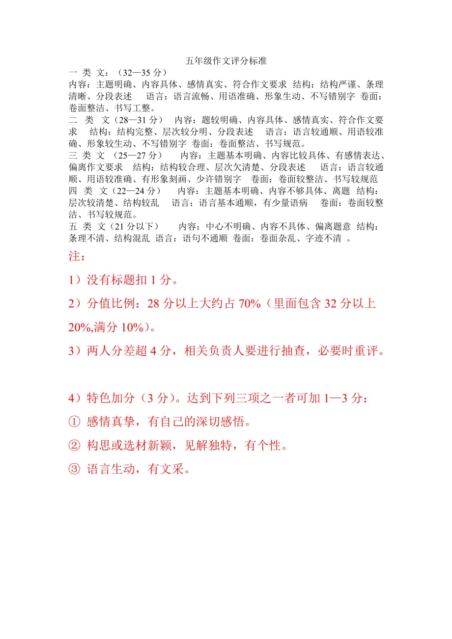 五年级作文评分标准[1]_第1页