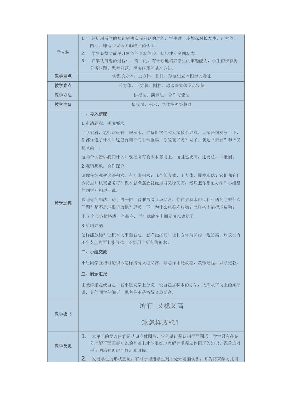 （教育精品）看谁搭的又稳又高_第1页