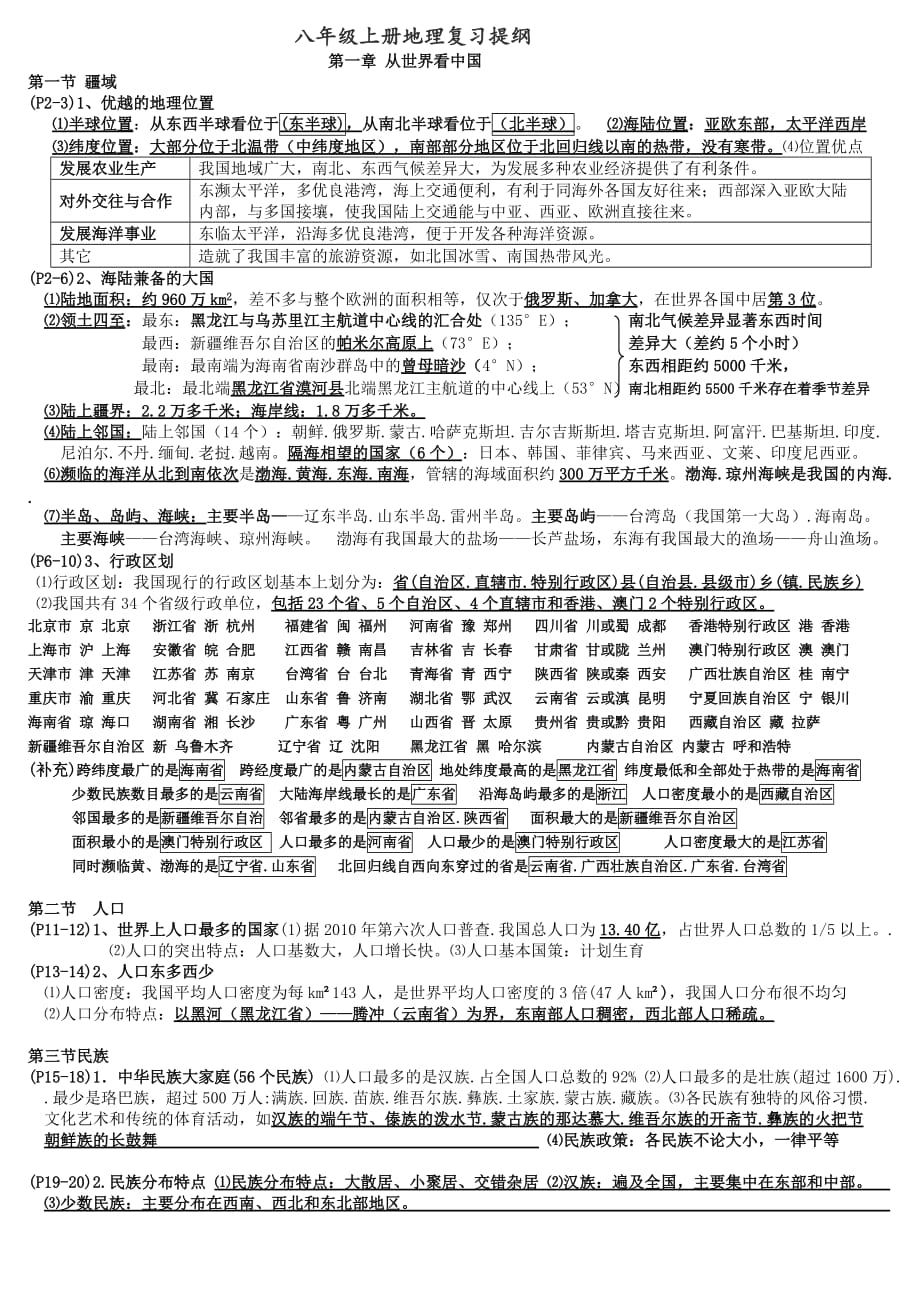 苏教版八年级上册地理复习提纲资料_第1页