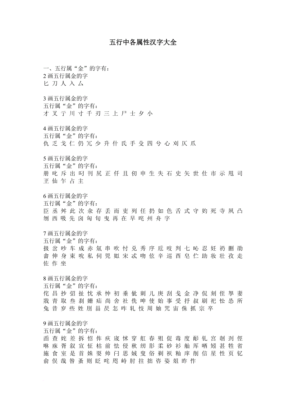 五行中各属性汉字大全.doc_第1页