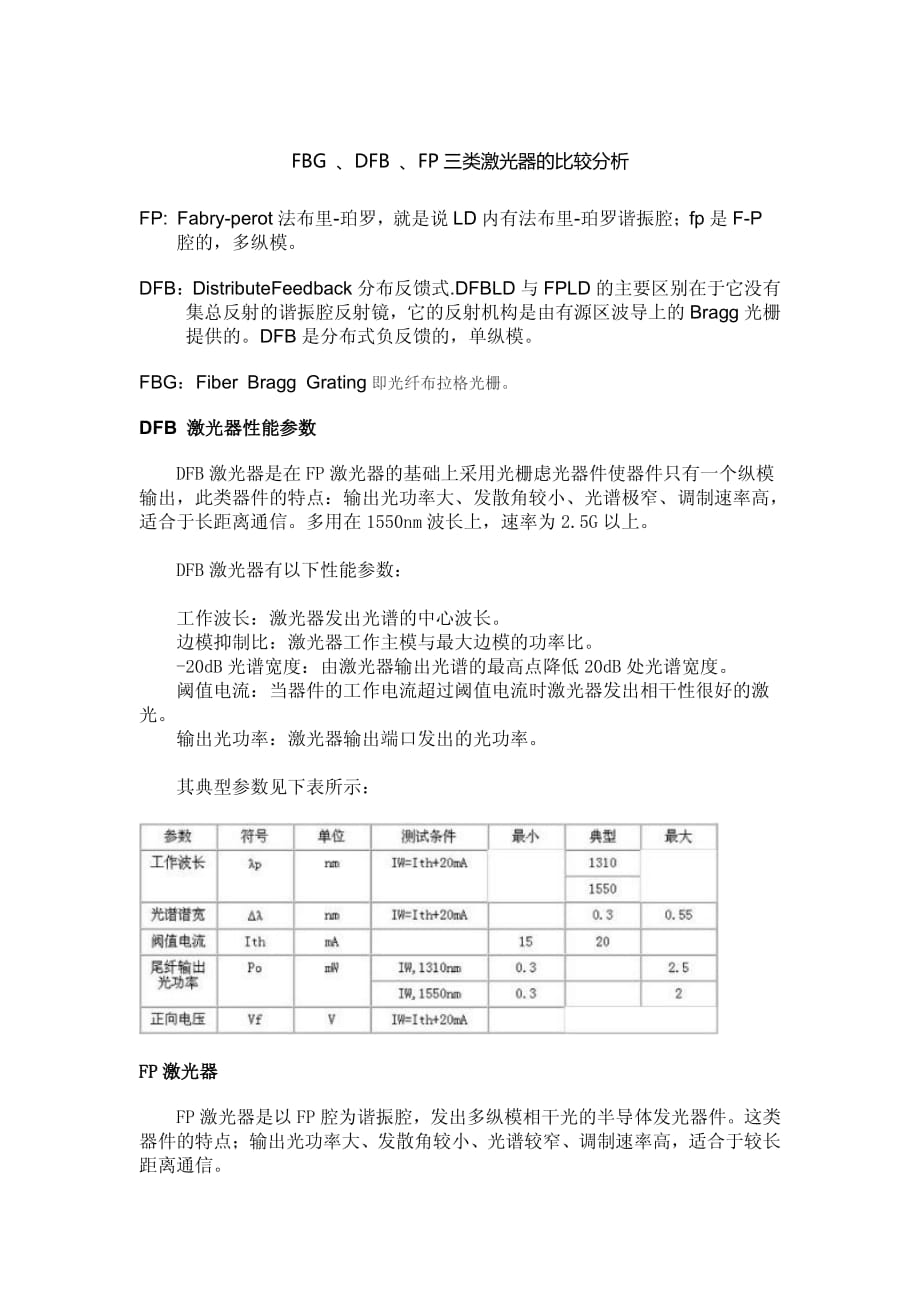 fbg.dfb.fp三类激光器的比较分析资料_第1页