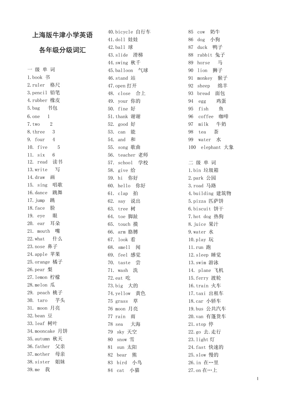 上海版小学牛津英语1-6级单词整理(可直接打印)_第1页