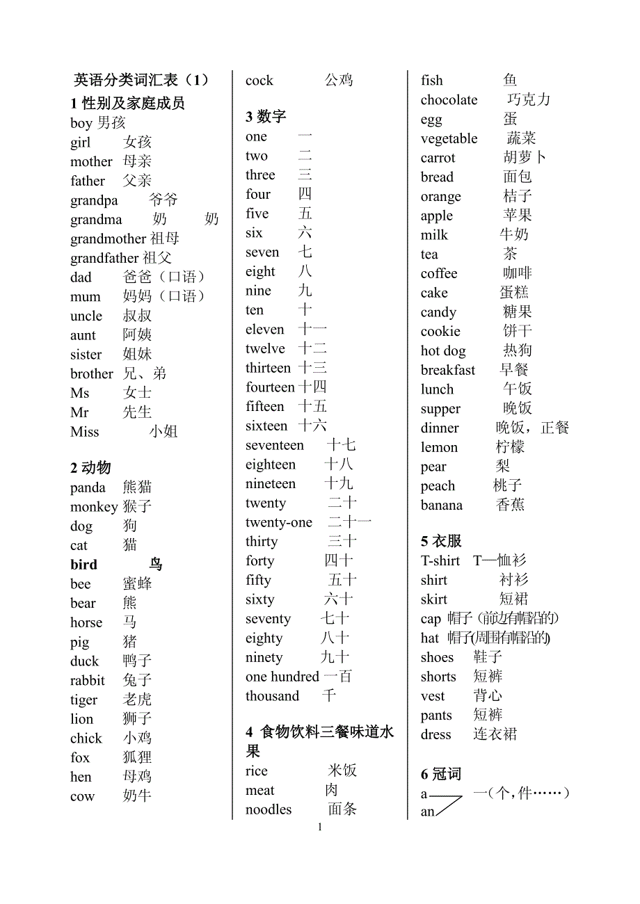 初一年级英语词汇表资料_第1页