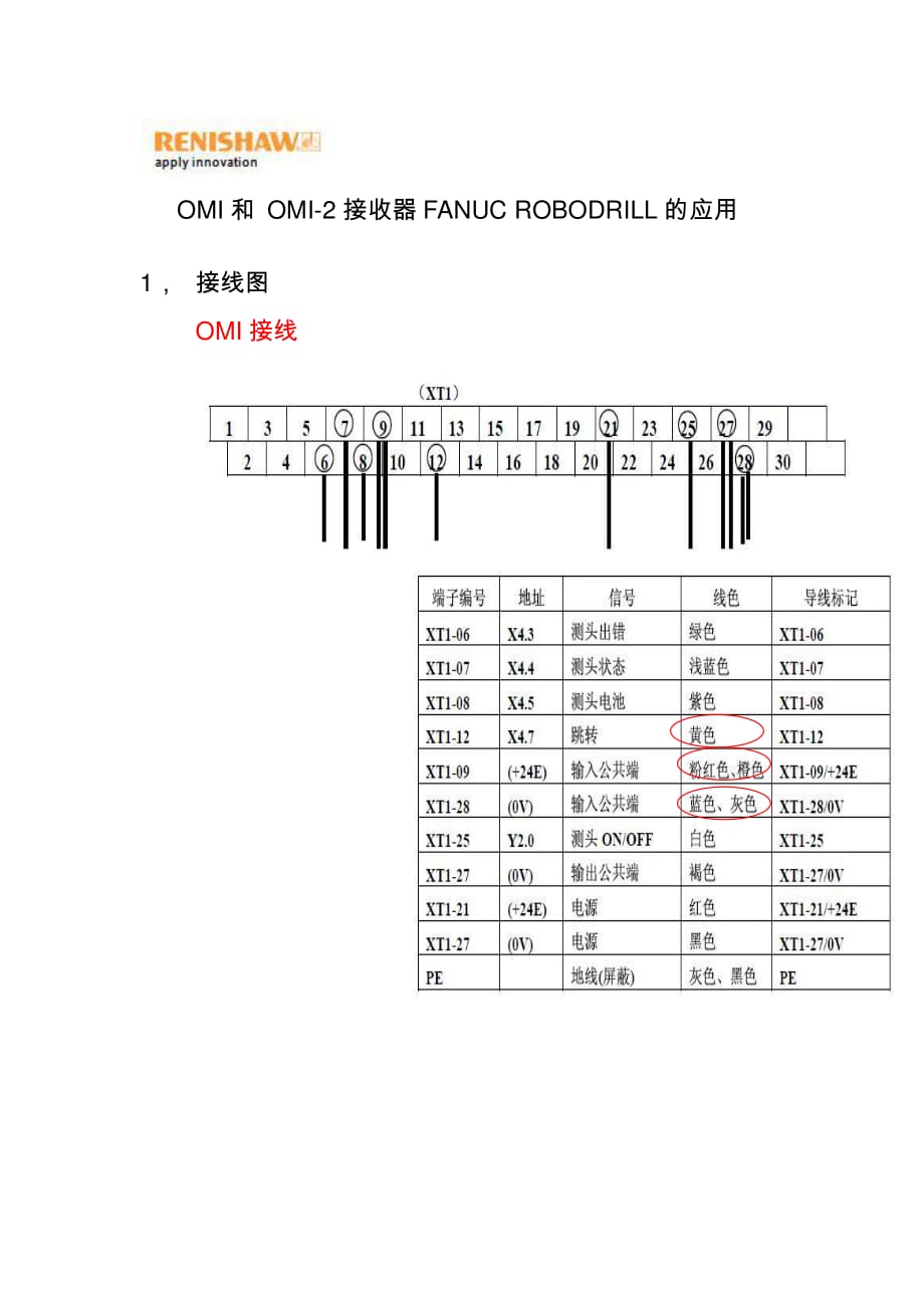 雷尼绍探头 omi和 omi-2接收器fanuc robodrill的应用资料_第1页