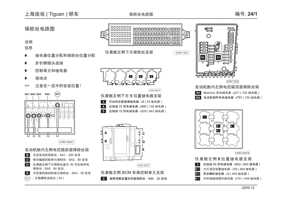上海途观 ( tiguan ) 轿车_24_保险丝电路图资料_第1页