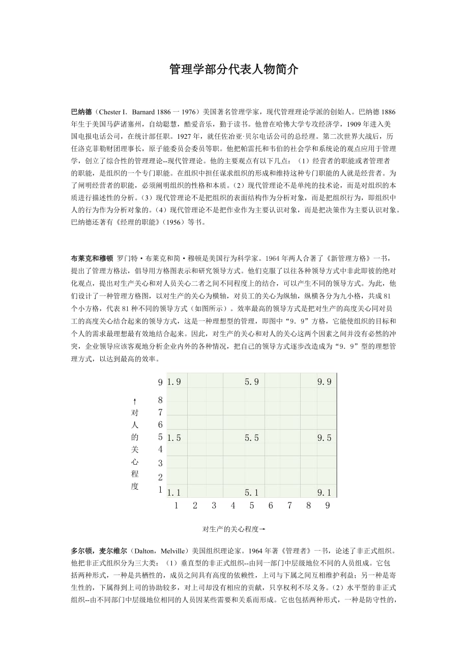 西方管理学主要代表人物介绍_第1页