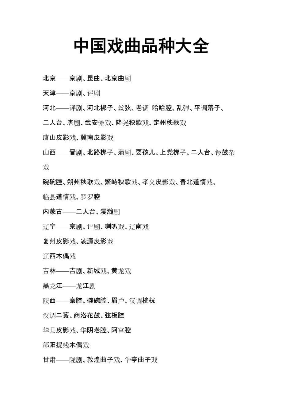 中国戏曲品种大汇总_第1页