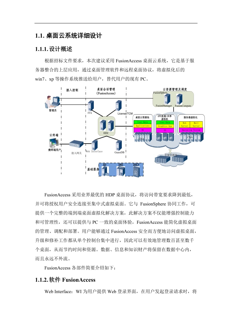 华为桌面云概要_第1页