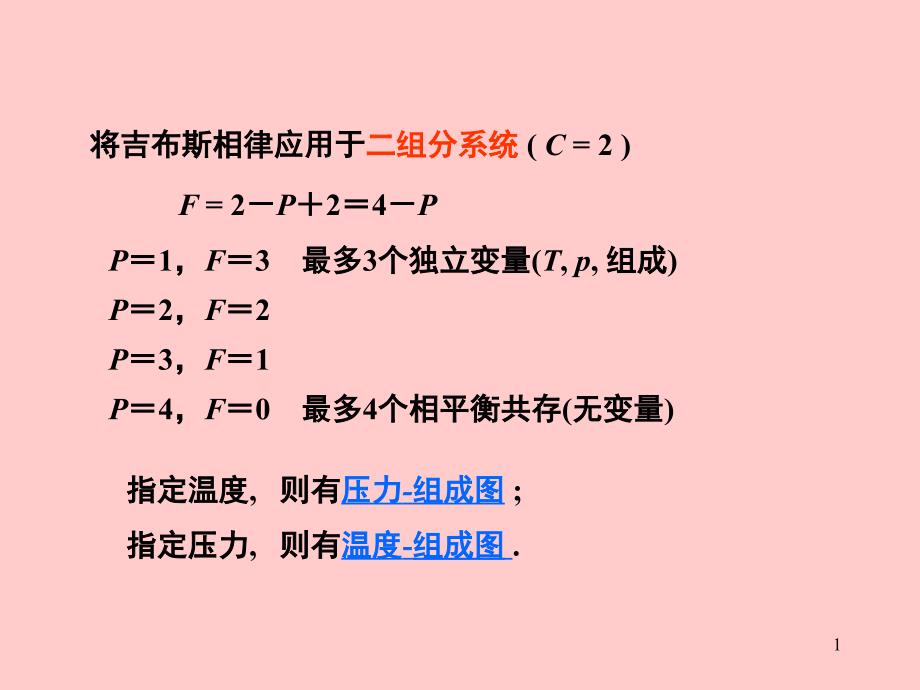 物理化学6-03理液相图_第1页