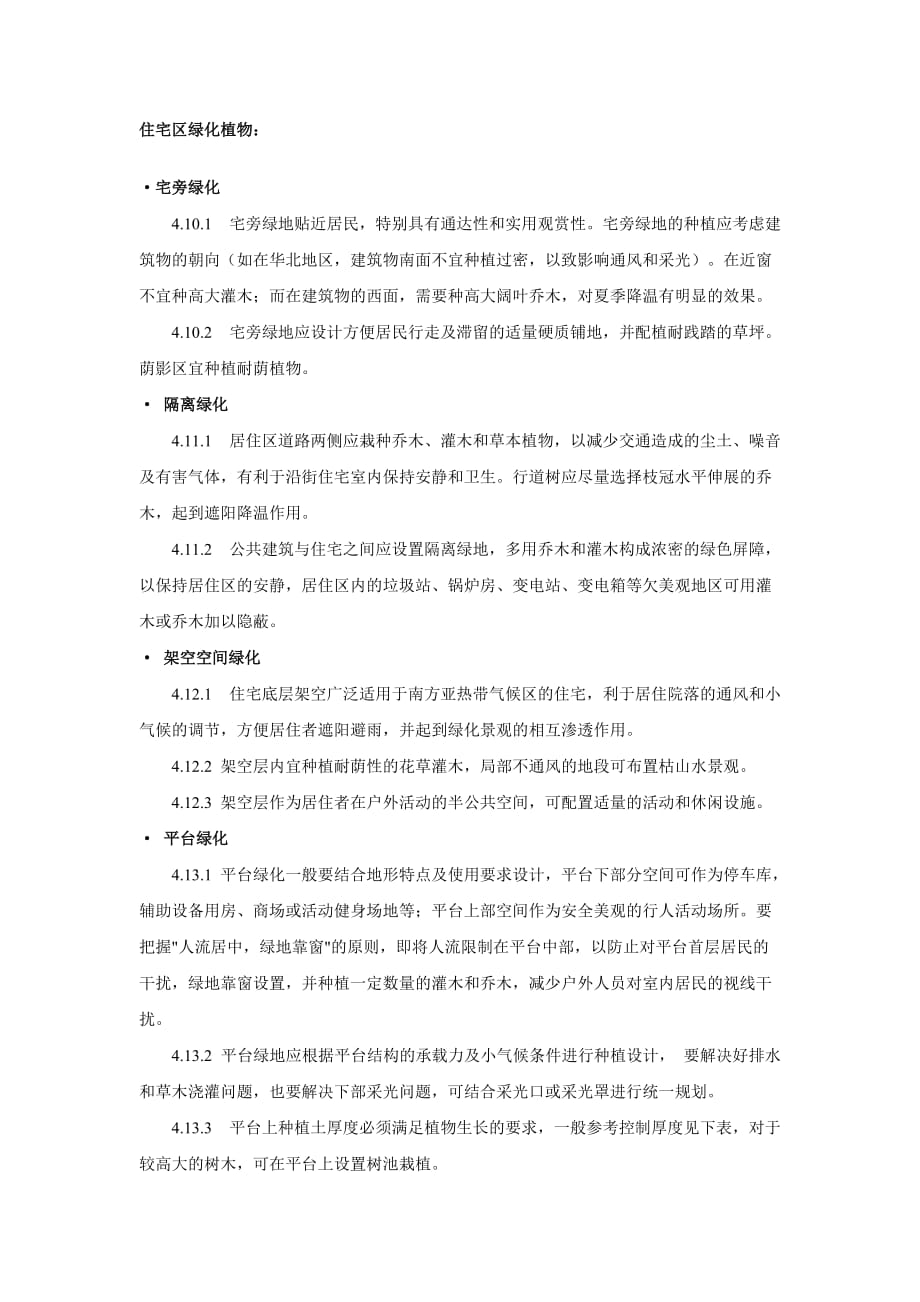 景观设计 住宅区规范_第1页