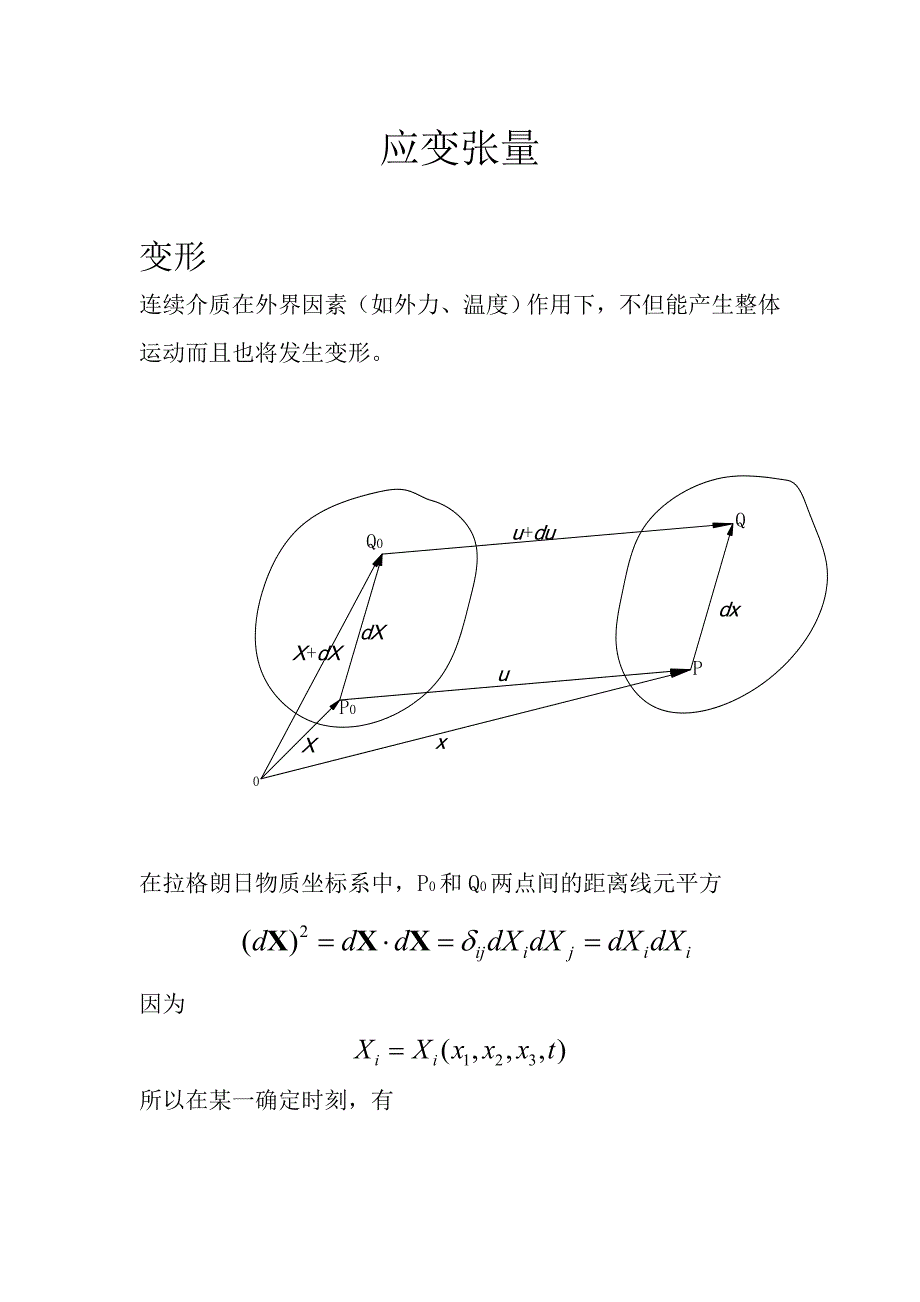 连续介质力学引论_第1页