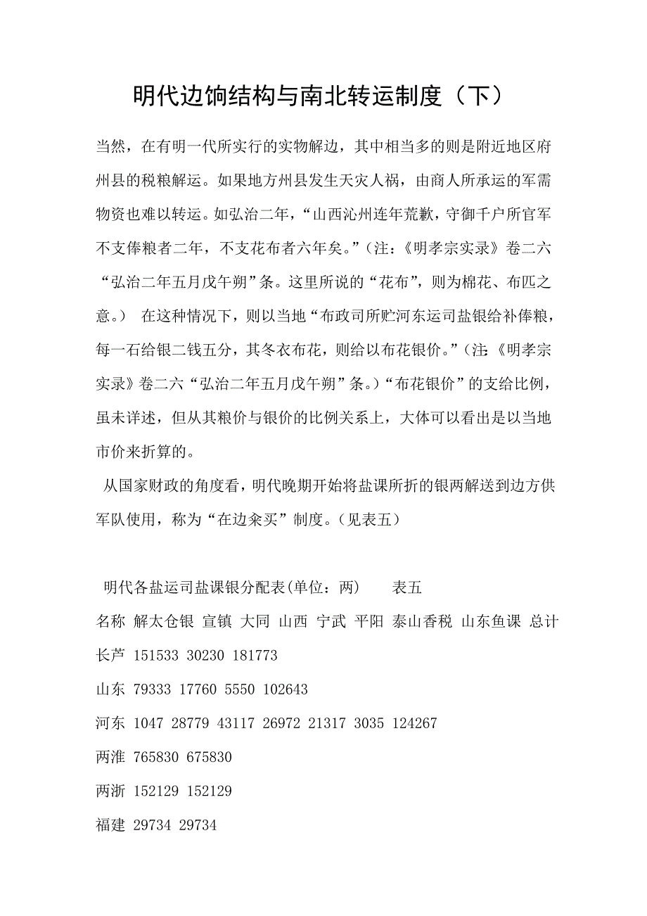 明代边饷结构与南北转运制度下_第1页
