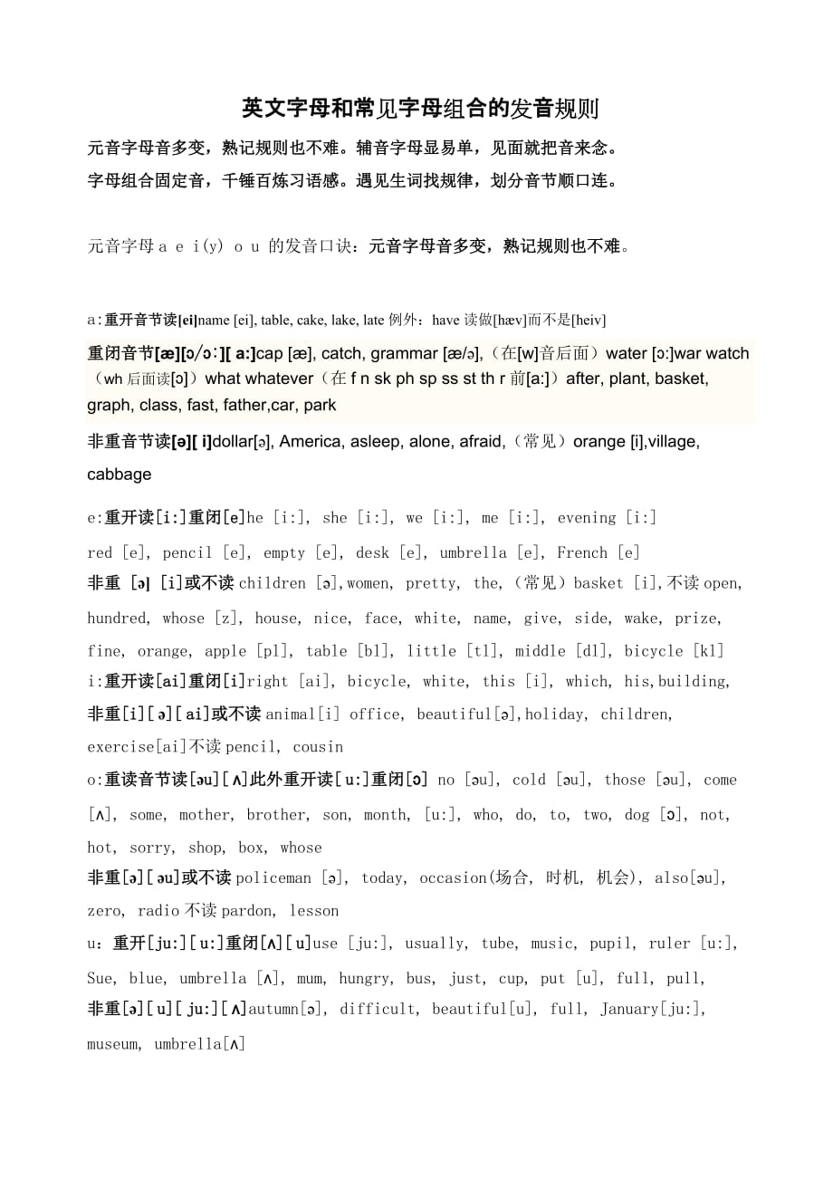 英文字母和常见字母组合的发音规则透析_第1页