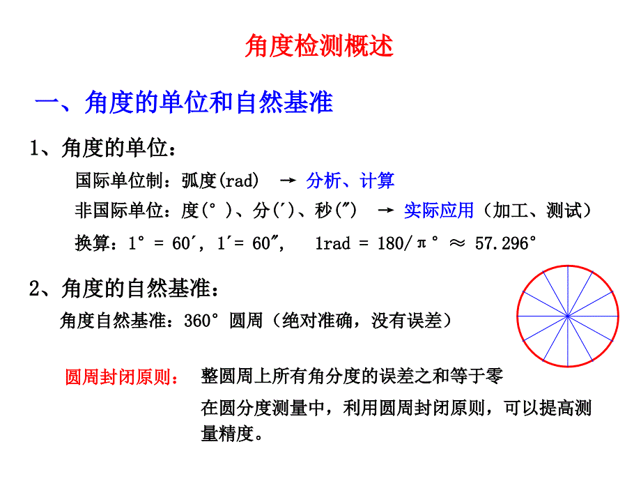 角度测量概述_第1页