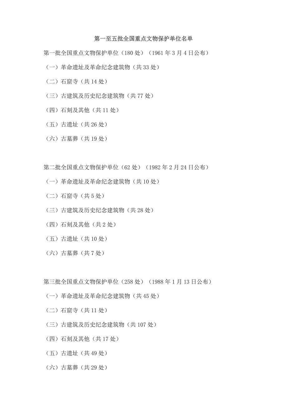 全国文物保护单位_第1页