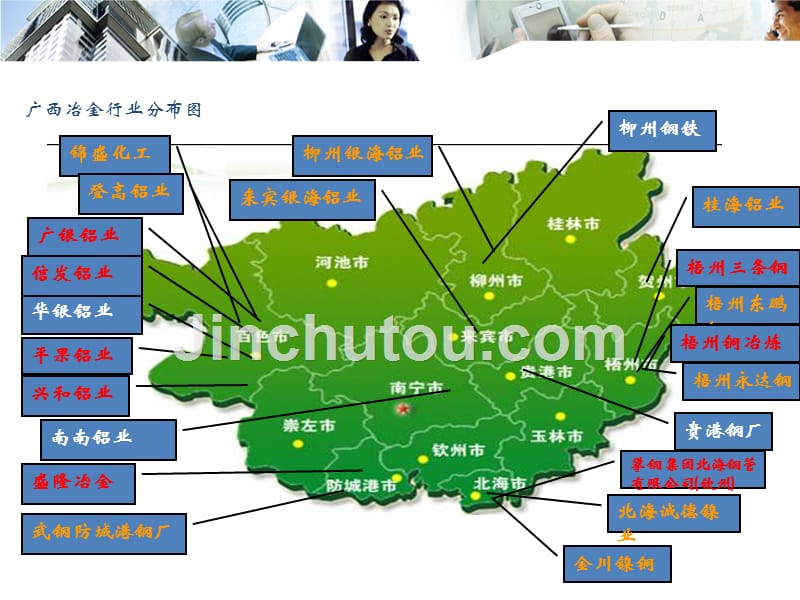 广西行业客户分布_第1页
