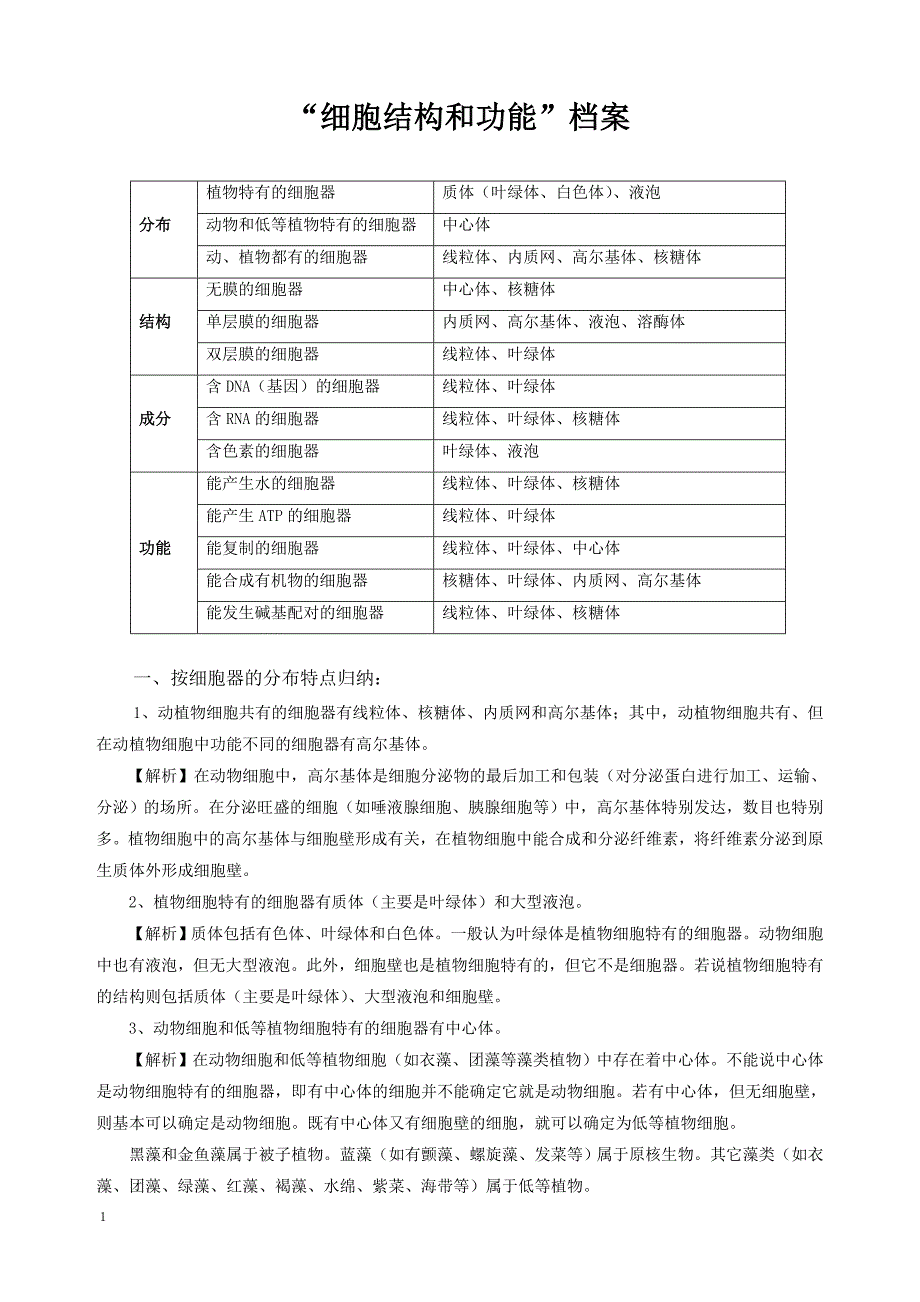 “细胞结构和功能”档案知识+练习+答案_第1页