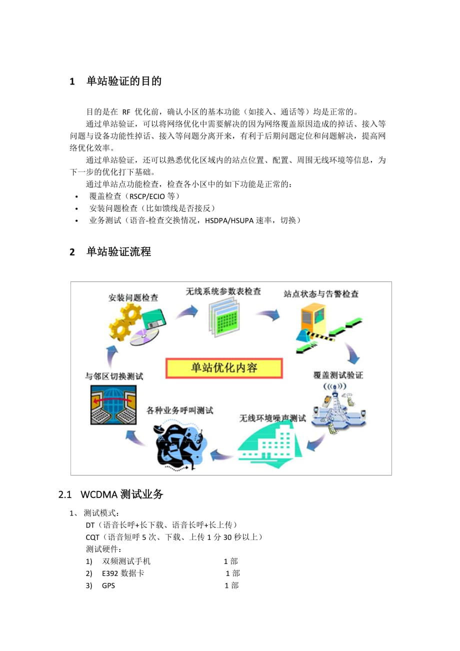 南宁联通wcdma单验流程及相关注意事项2016v1资料_第1页