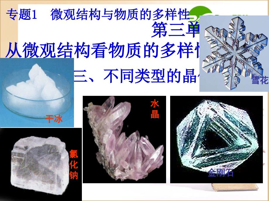 高二化学：132《不同类型的晶体》精华_第1页