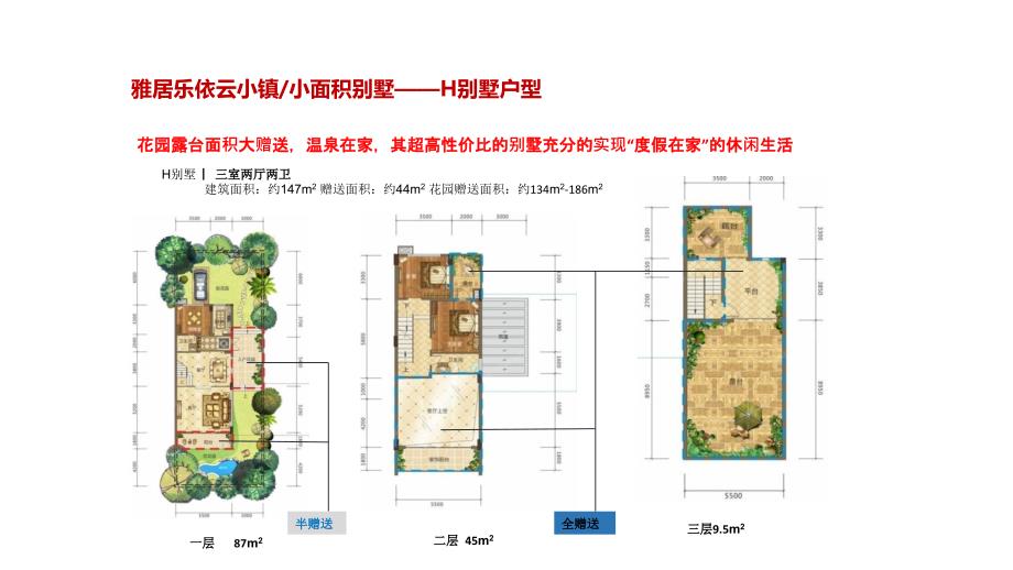 别墅产品定位分析汇编_第1页