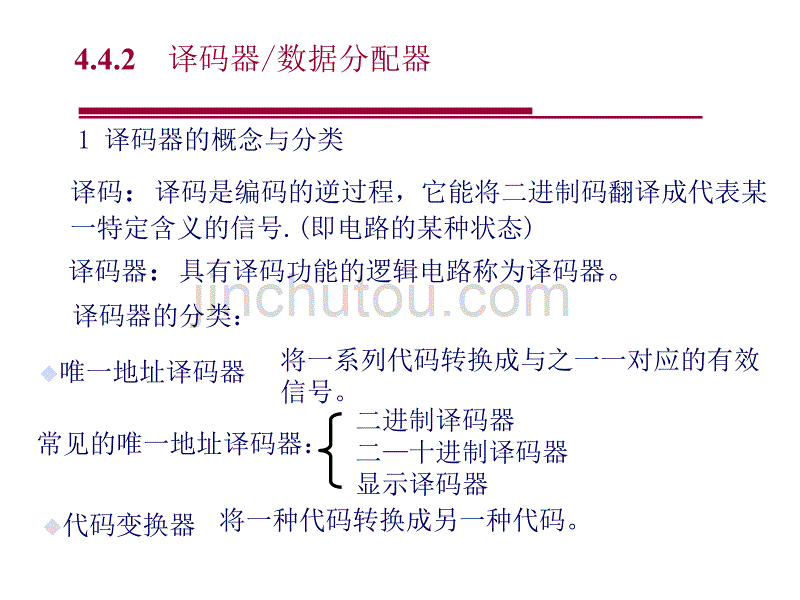组合逻辑ch04b_第1页