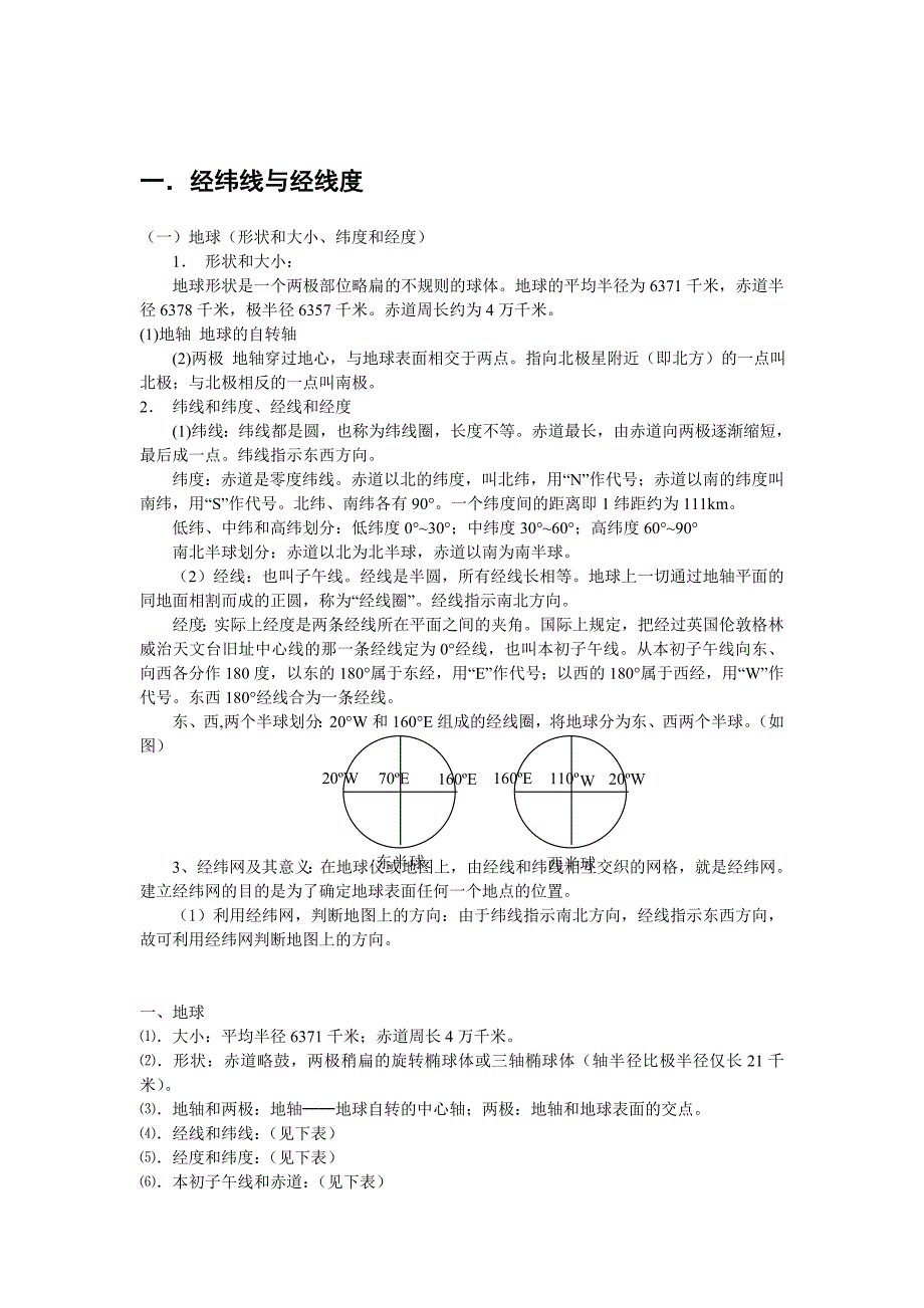 ■地理知识原理库(木羊)——地图_第1页