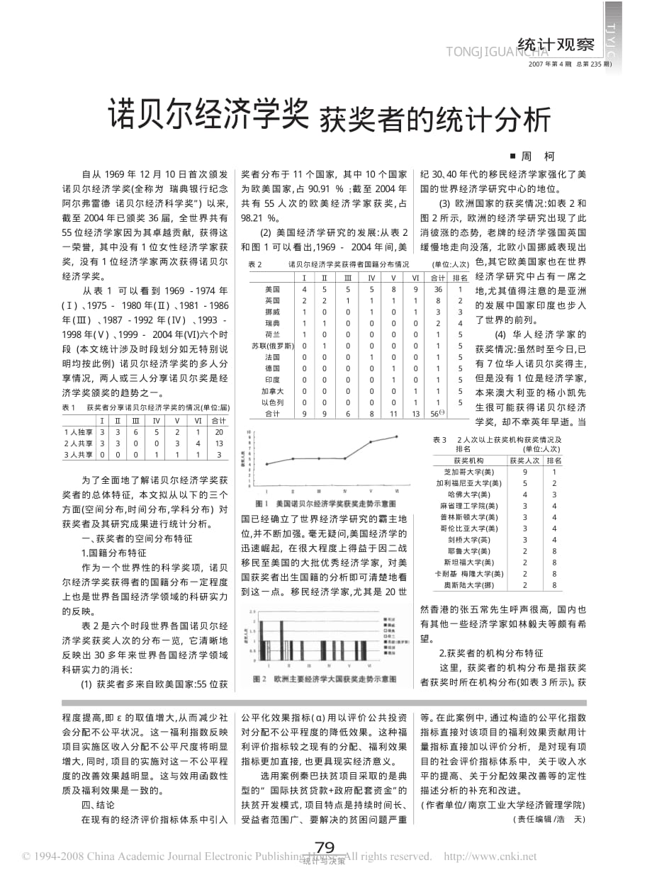 统计观察 tongjiguanc ha_第1页