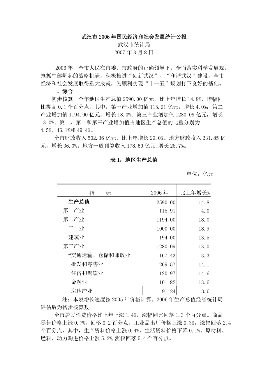 2006年武汉市国民经济和社会发展统计公报资料_第1页