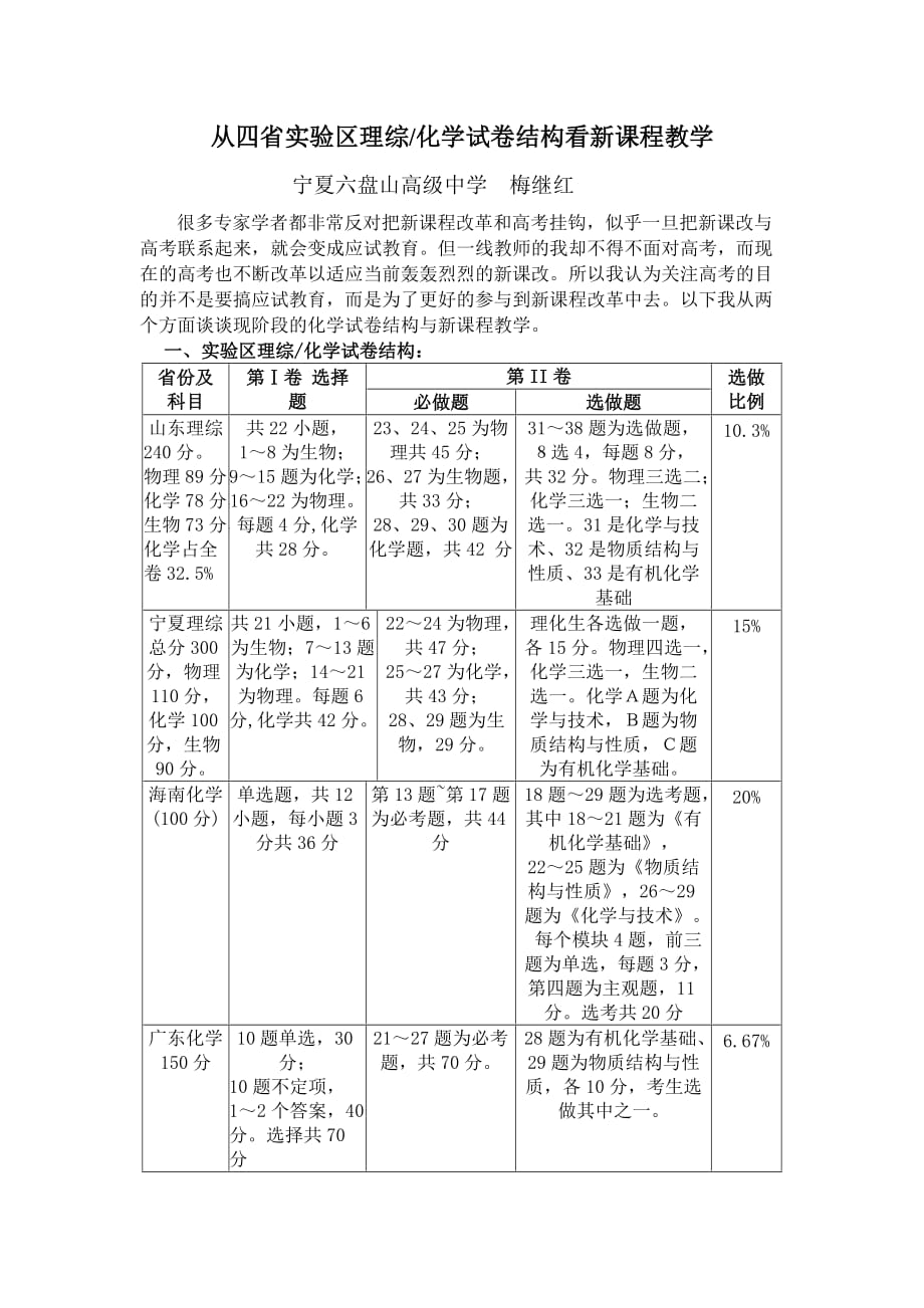 从四实验区理综化学试卷结构看新课程教学_第1页