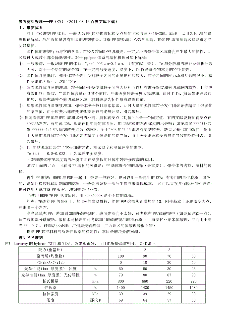 参考材料汇总一pp_第1页