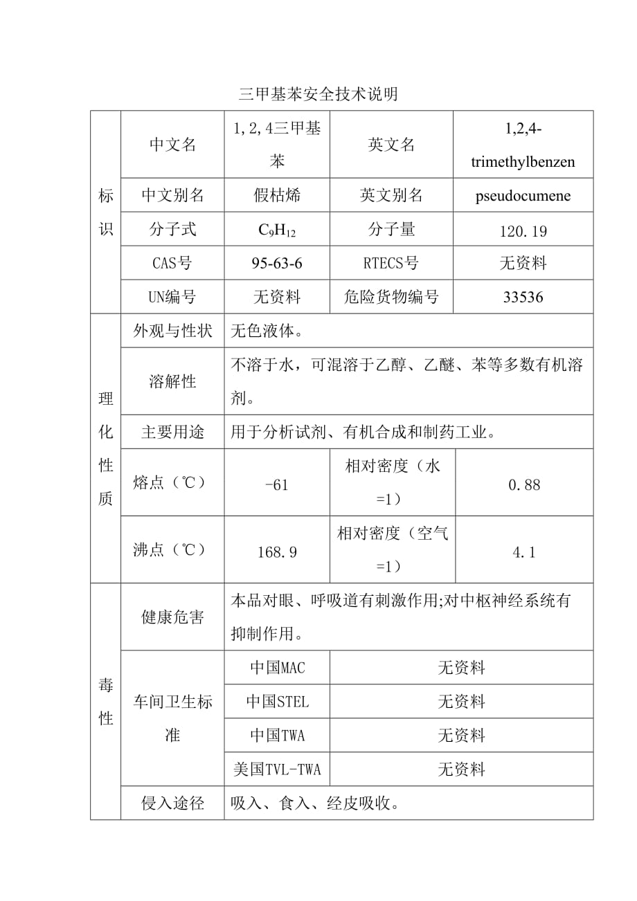 三甲基苯安全技术说明_第1页