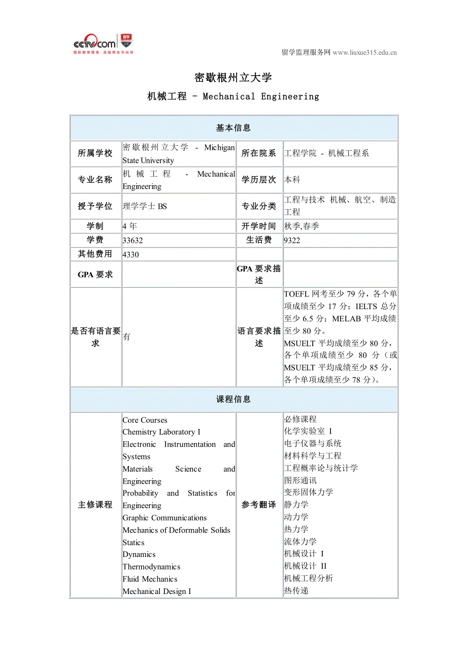 密歇根州立大学机械工程专业_第1页