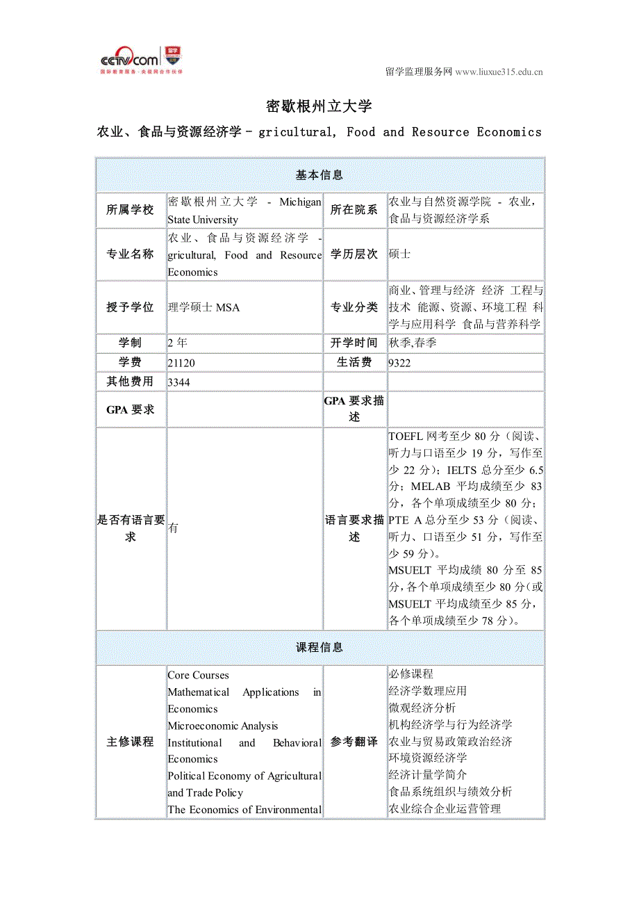 密歇根州立大学农业、食品与资源经济学专业硕士_第1页