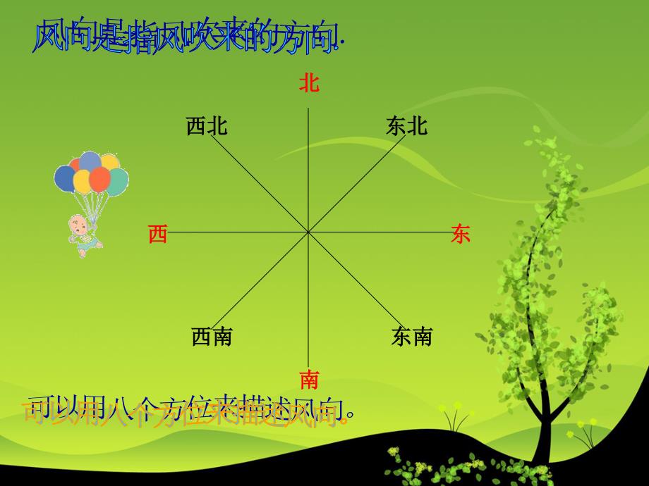 北南西东._第1页