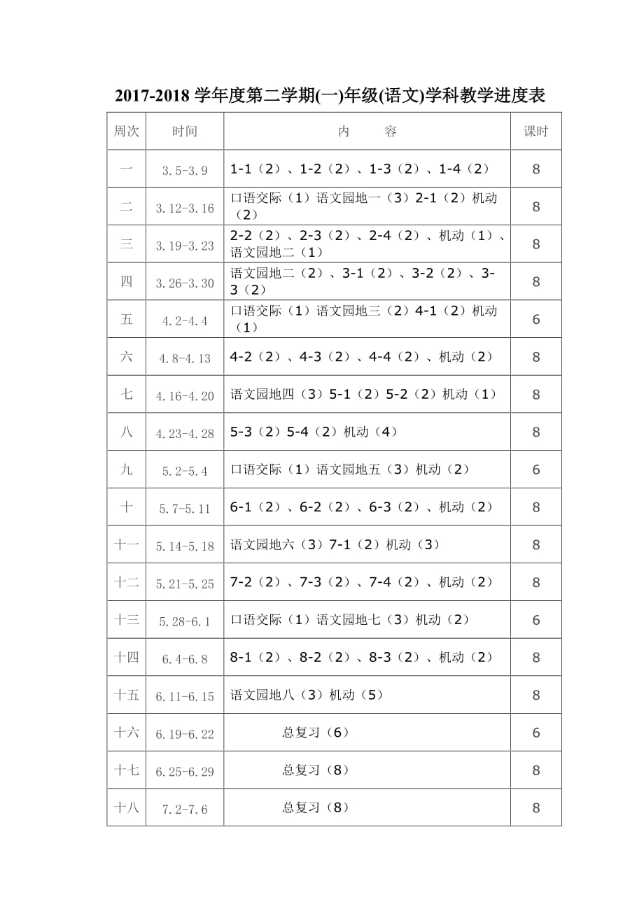 2018.3语文教学进度1-6_第1页