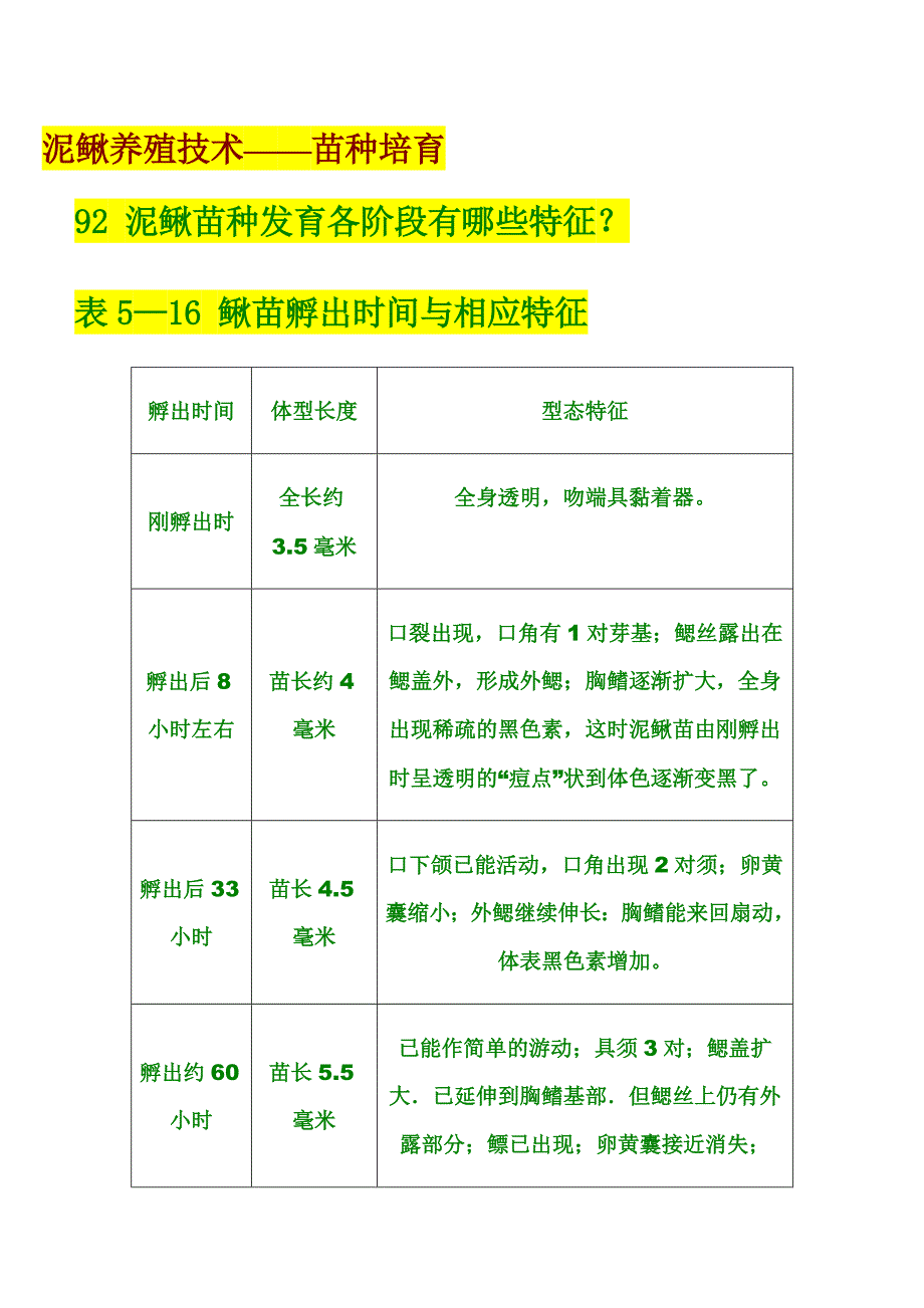 泥鳅养殖技术8苗种培育_第1页